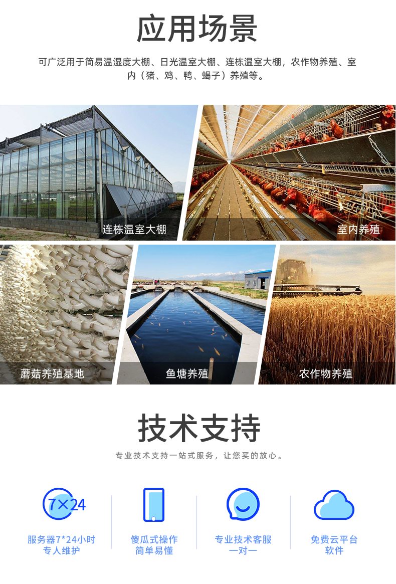 32路智慧農業控制系統應用場景 32路智慧農業控制系統應用場景