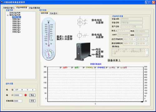 醫療冷鏈無線監控系統管理界面
