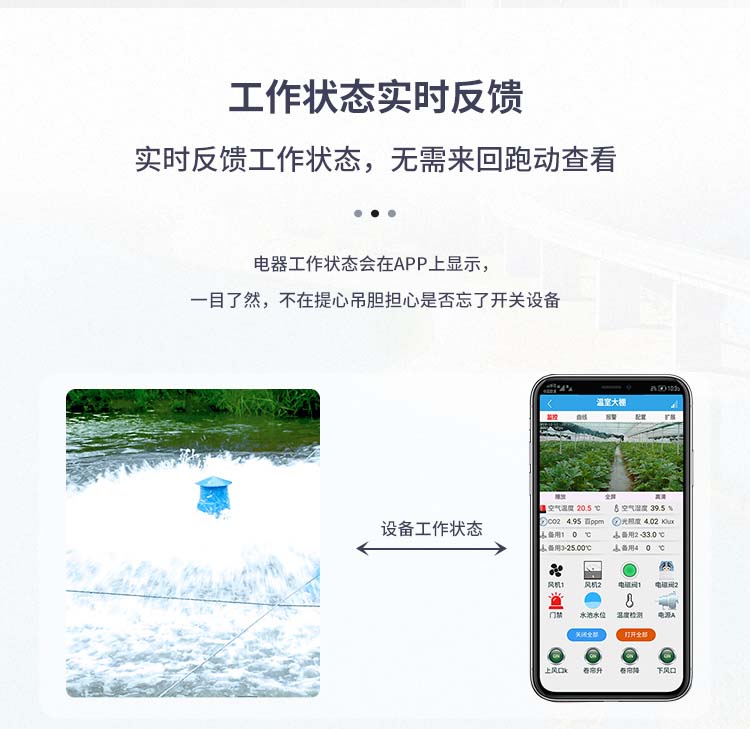 聚英GPRS遠程遙控系列模塊工作狀態