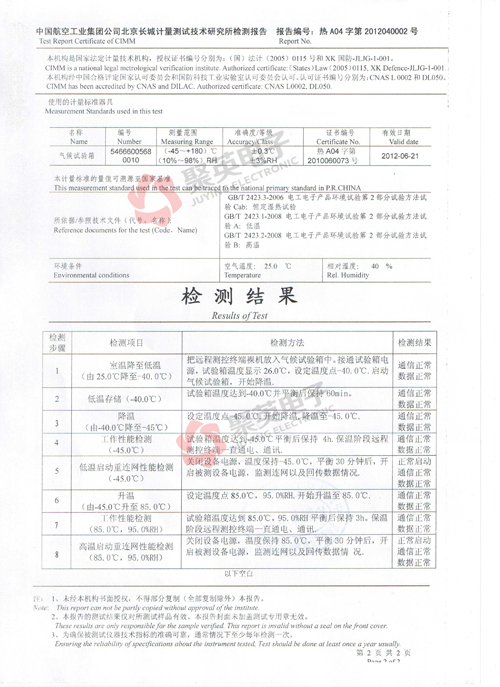 遠程數據監控RTU測試報告