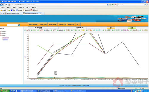 BS結構模板配置和實時數據系統