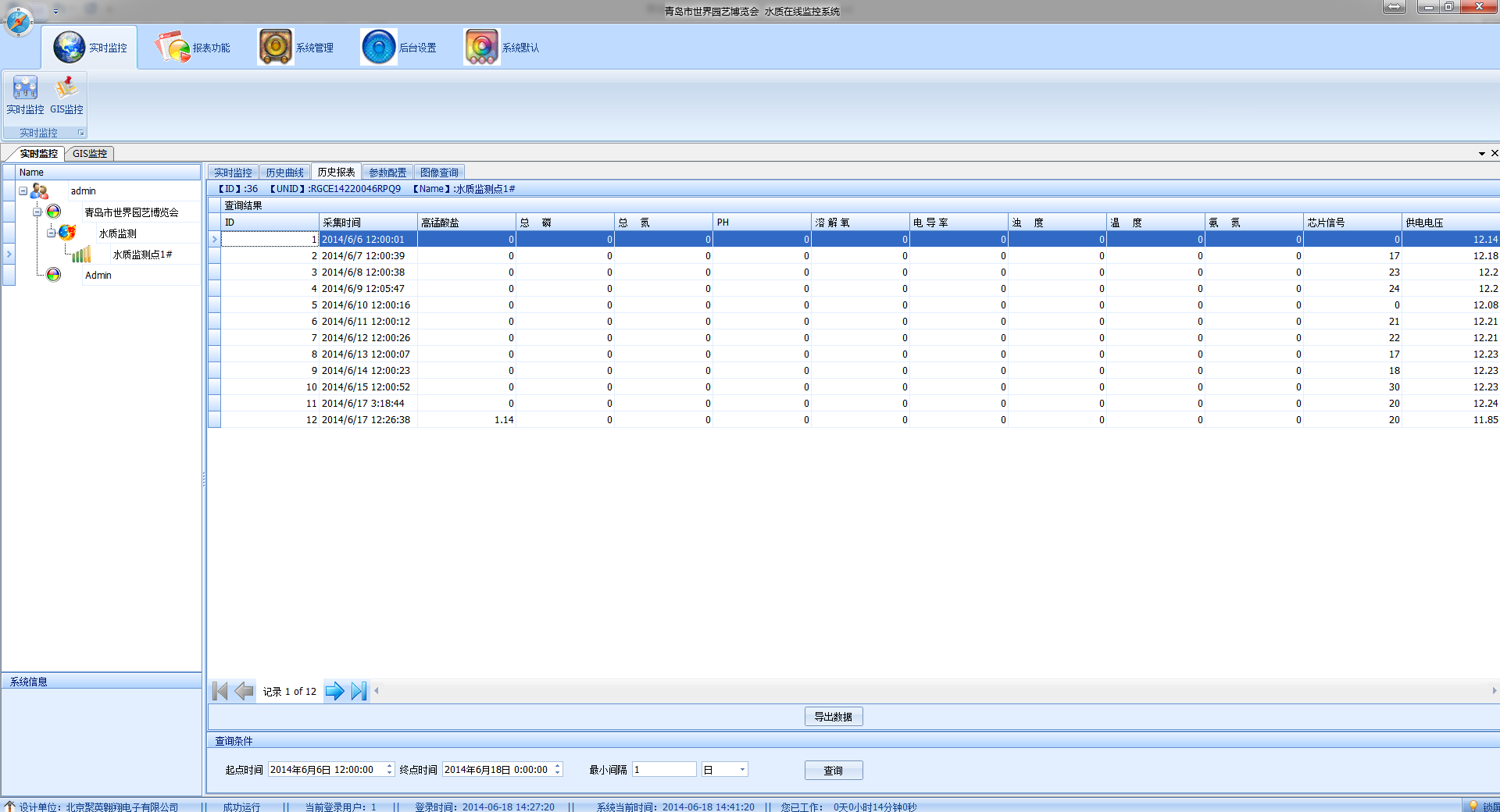 水質監測系統歷史數據查詢