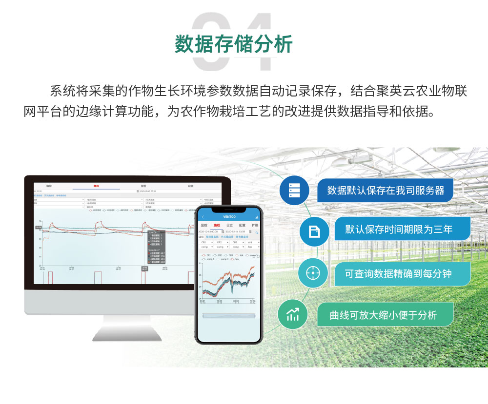 4路智慧農業控制系統增強版數據存儲分析