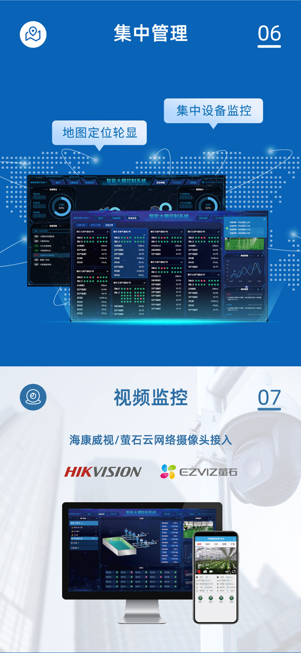 4路智慧農業控制系統增強版集中管理