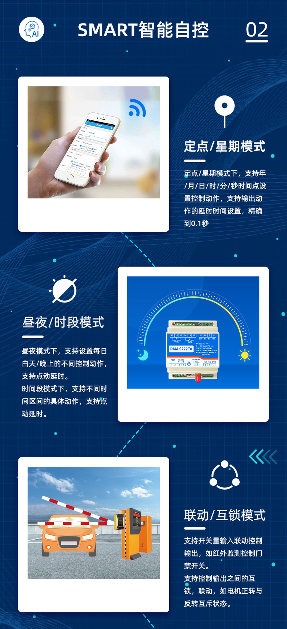 4路智慧農業控制系統增強版SMART