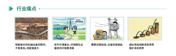 大田農業灌溉系統行業痛點