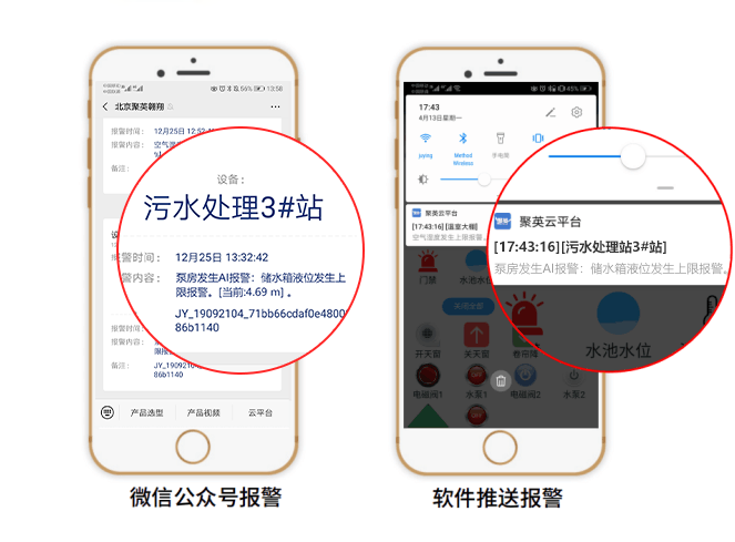 空氣源熱泵監控系統報警機制