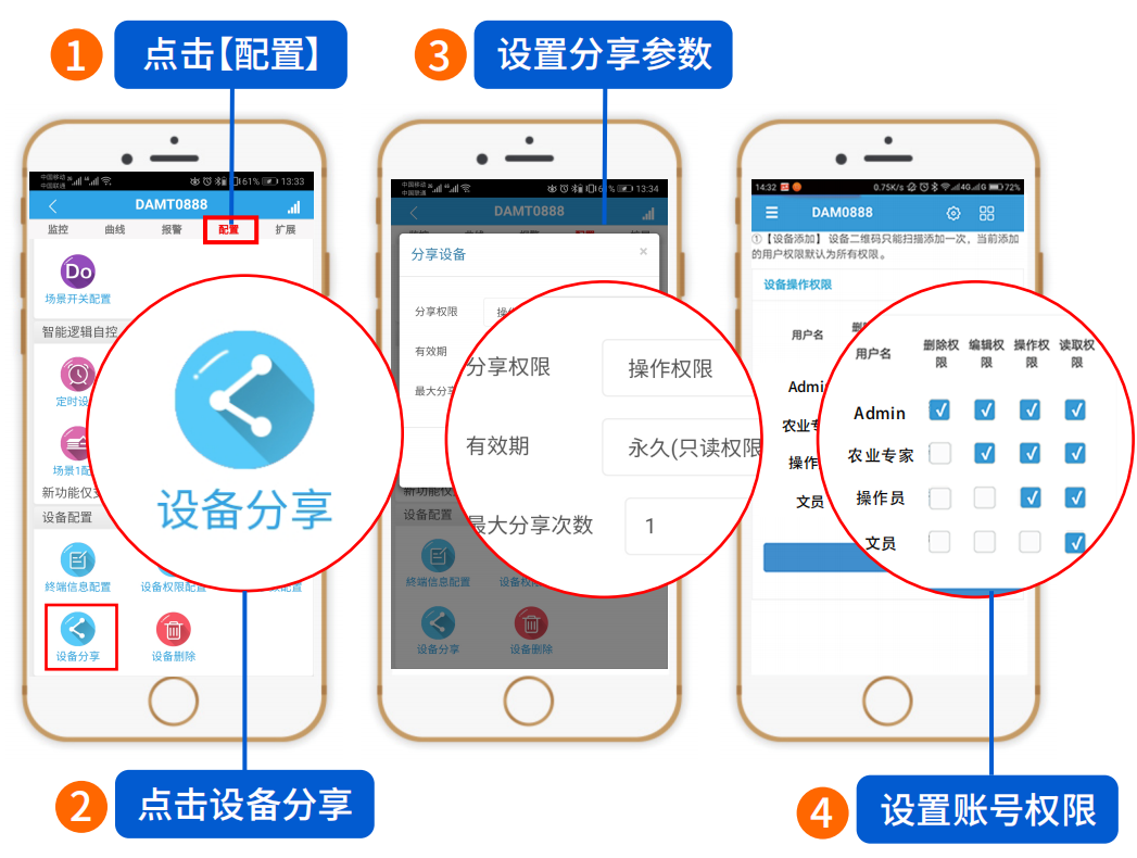 空氣源熱泵監控系統用戶權限管理