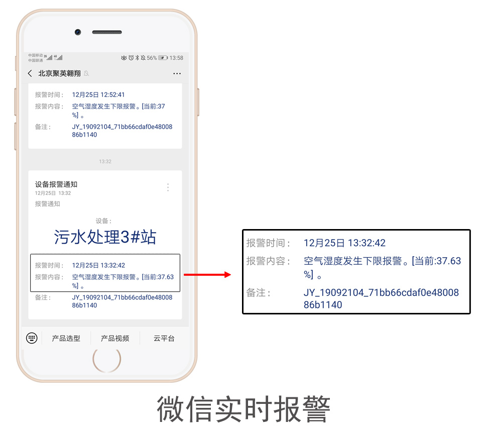 農村水塔無人值守上供水系統微信報警 農村水塔無人值守上供水系統微信報警