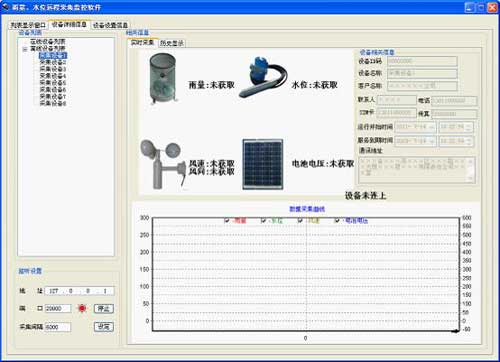 水庫遠程監控系統(圖2) 雨量、水位遠程采集監控軟件