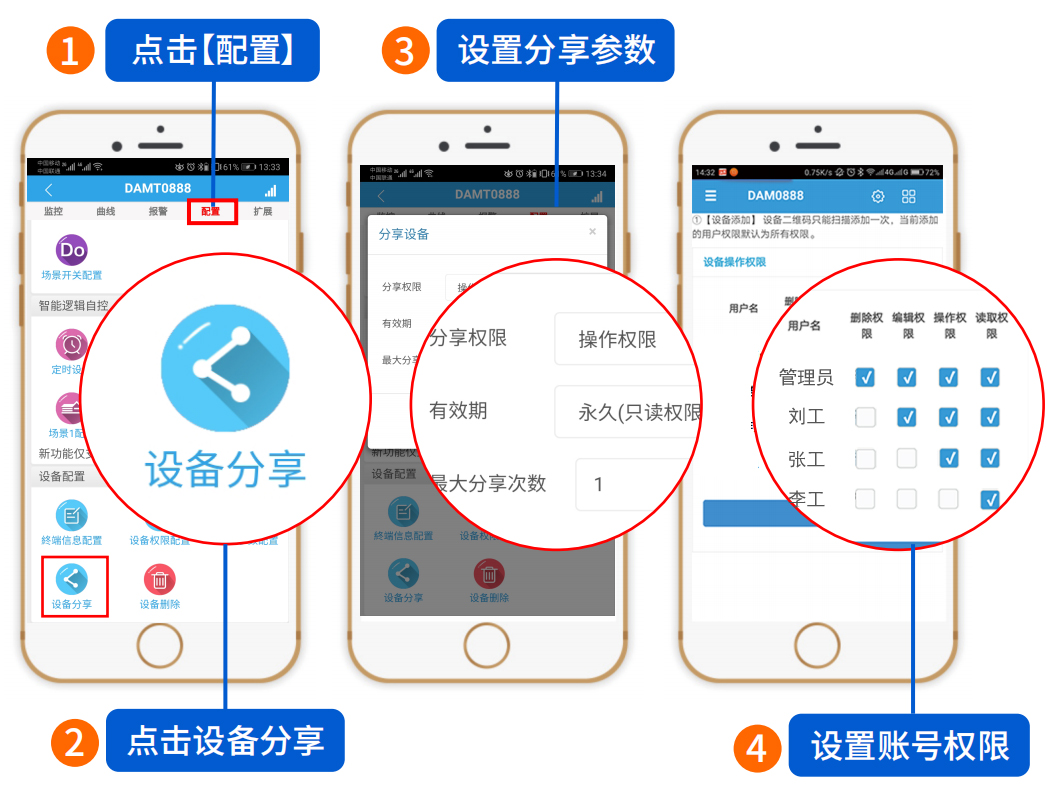 聚英智慧農(nóng)業(yè)云平臺設備分享功能