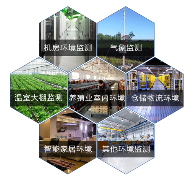 溫濕度采集器應(yīng)用場景 溫濕度采集器應(yīng)用場景