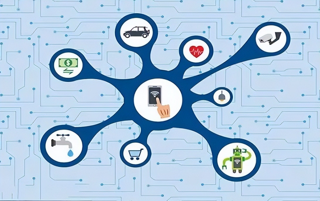 PLC聯(lián)網(wǎng)遠(yuǎn)程監(jiān)控、遠(yuǎn)程維護(hù)的需求日益增加