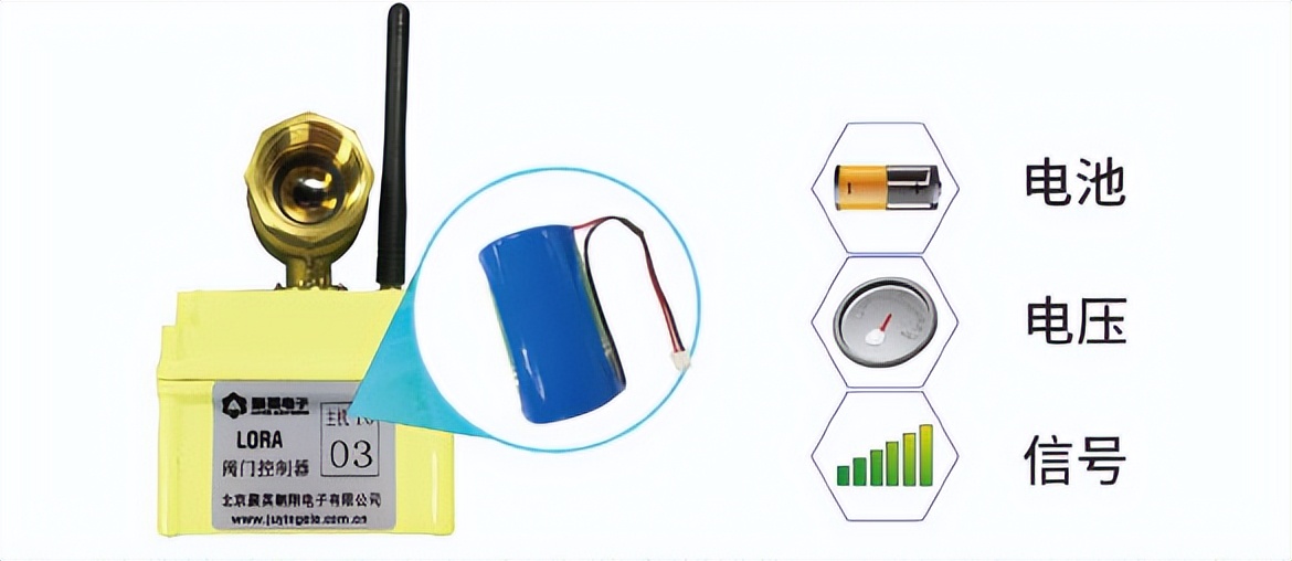 用低功耗運行，一次安裝可平穩運行5-10年