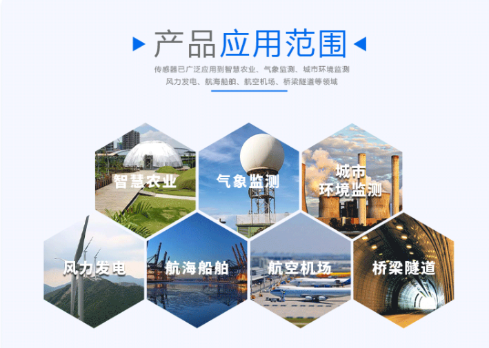 二氧化碳傳感器應用范圍