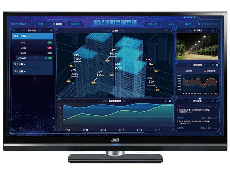 聚英智慧照明系統