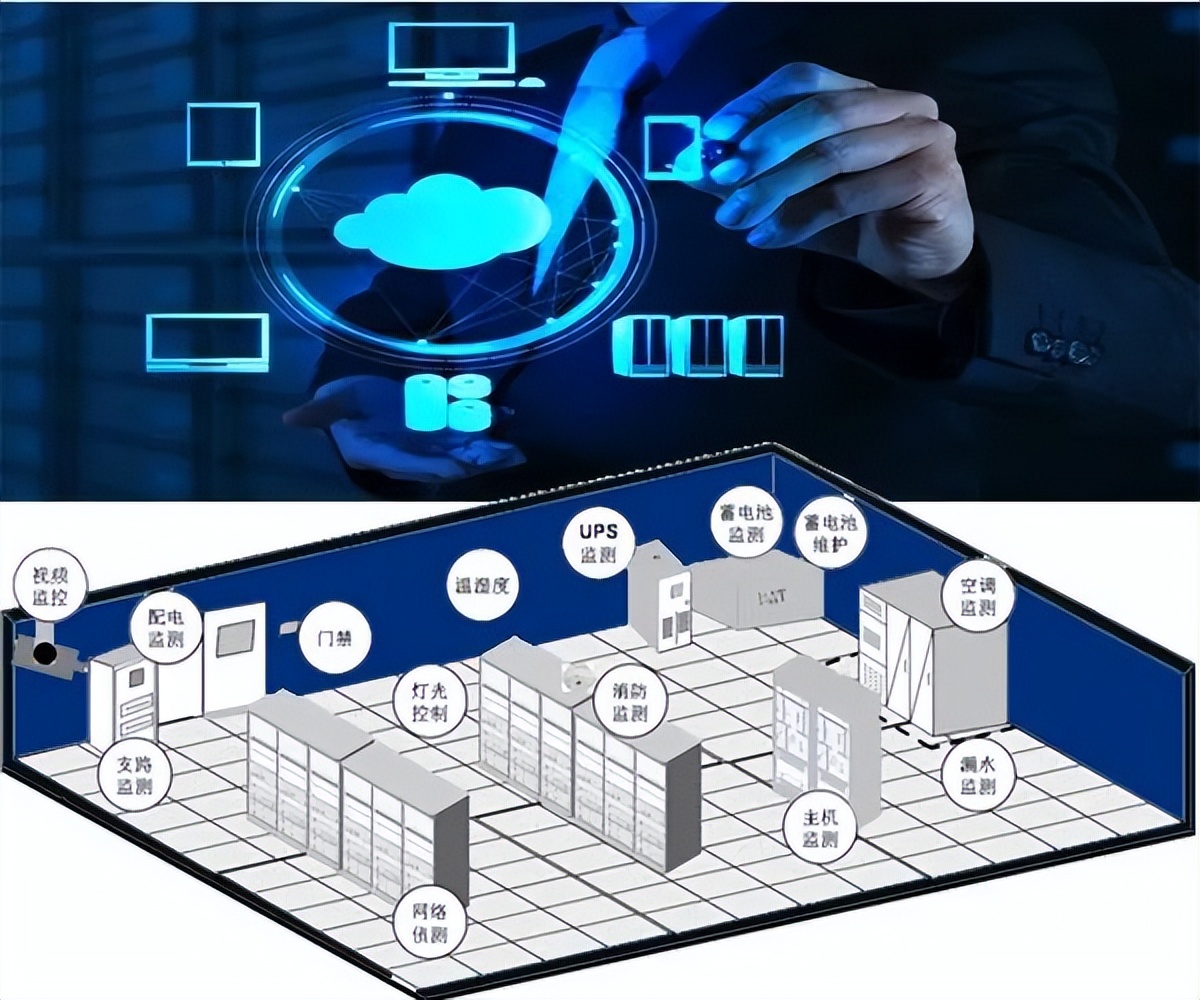 UPS不間斷電源監測