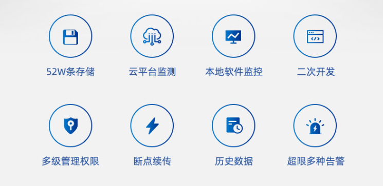 聚英通信機房動環系統