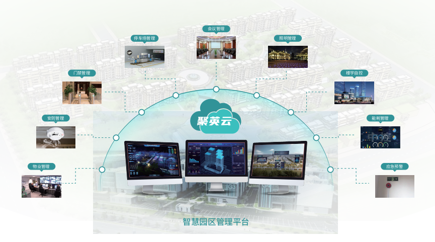 擴(kuò)展性強(qiáng)，多系統(tǒng)關(guān)聯(lián)，定制服務(wù)