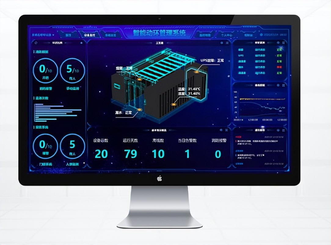 聚英動環監控系統