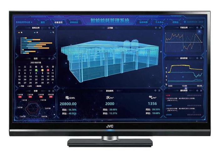 智慧園區能耗在線監測系統