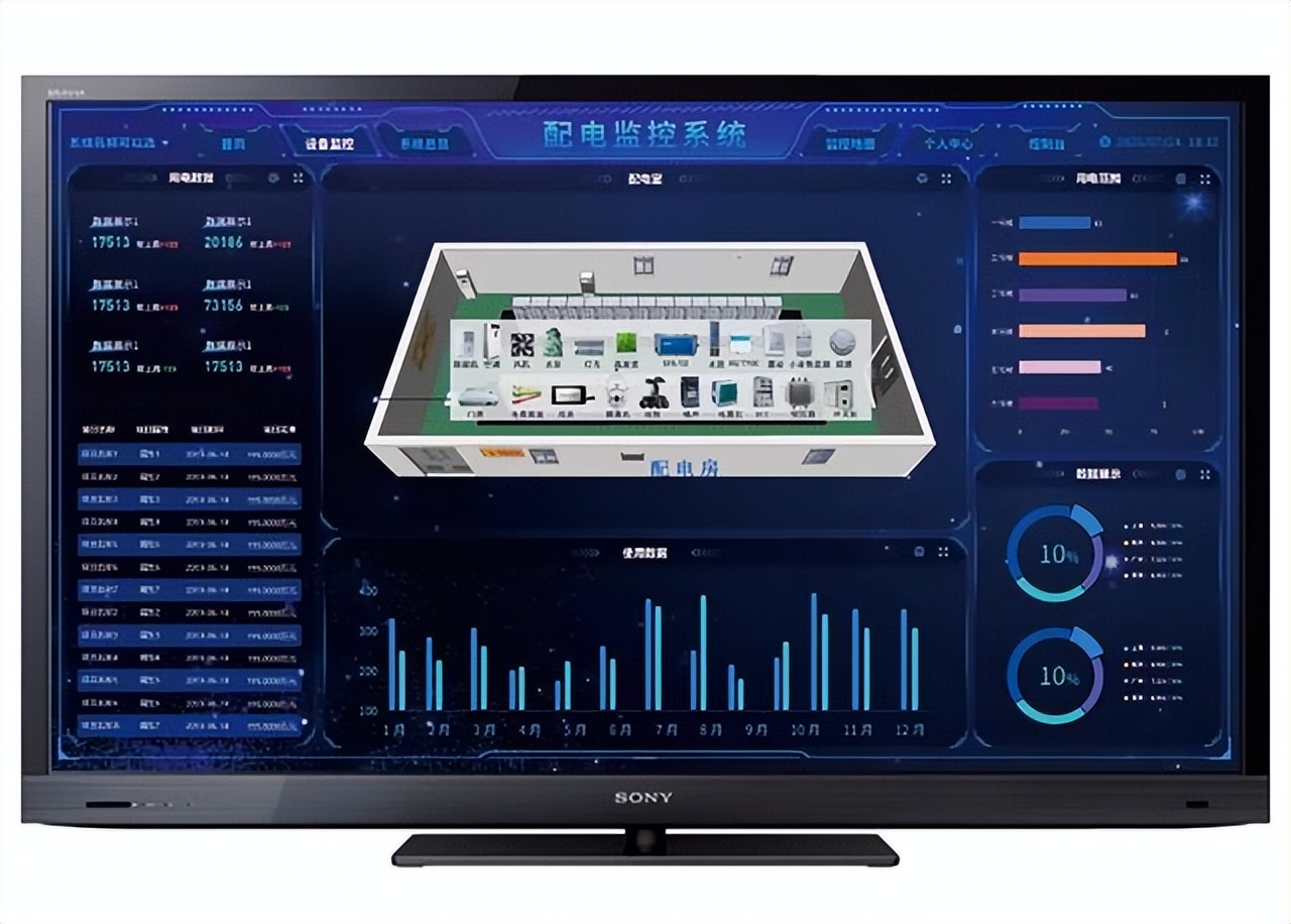 配電監控解決方案