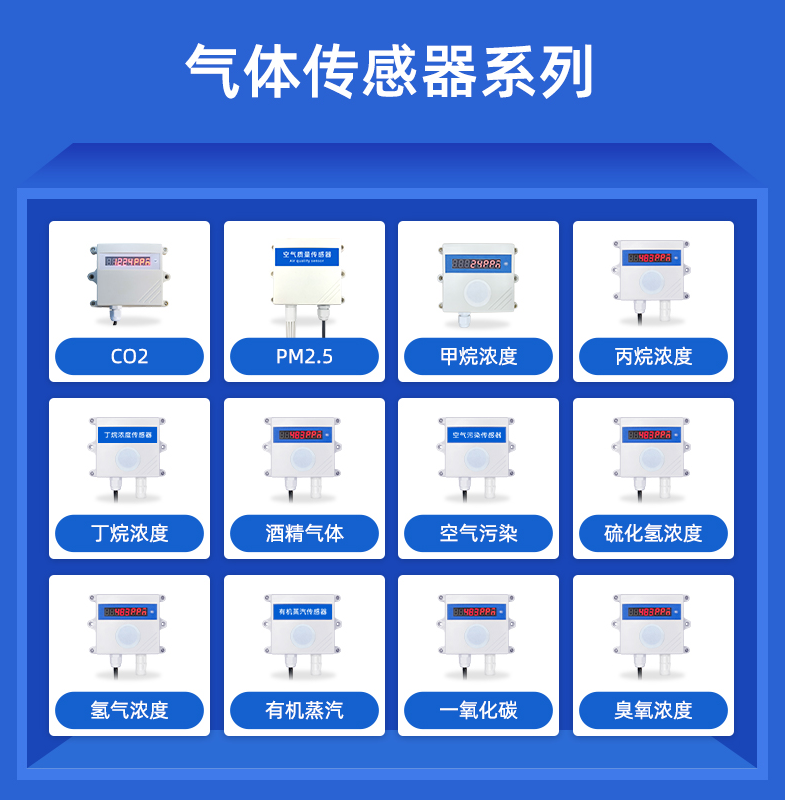 氣體傳感器系統