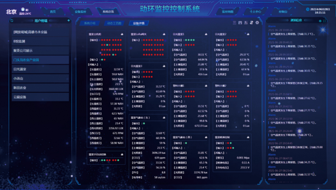機房動環監控系統