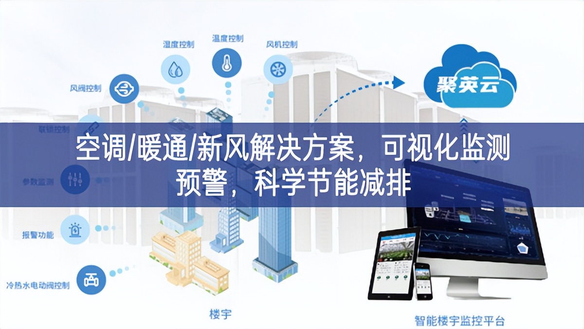 「智慧樓市」空調/暖通/新風解決方案，可視化監測預警，科學節能減排