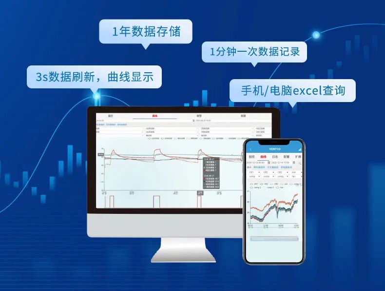 數據上傳，存儲1年