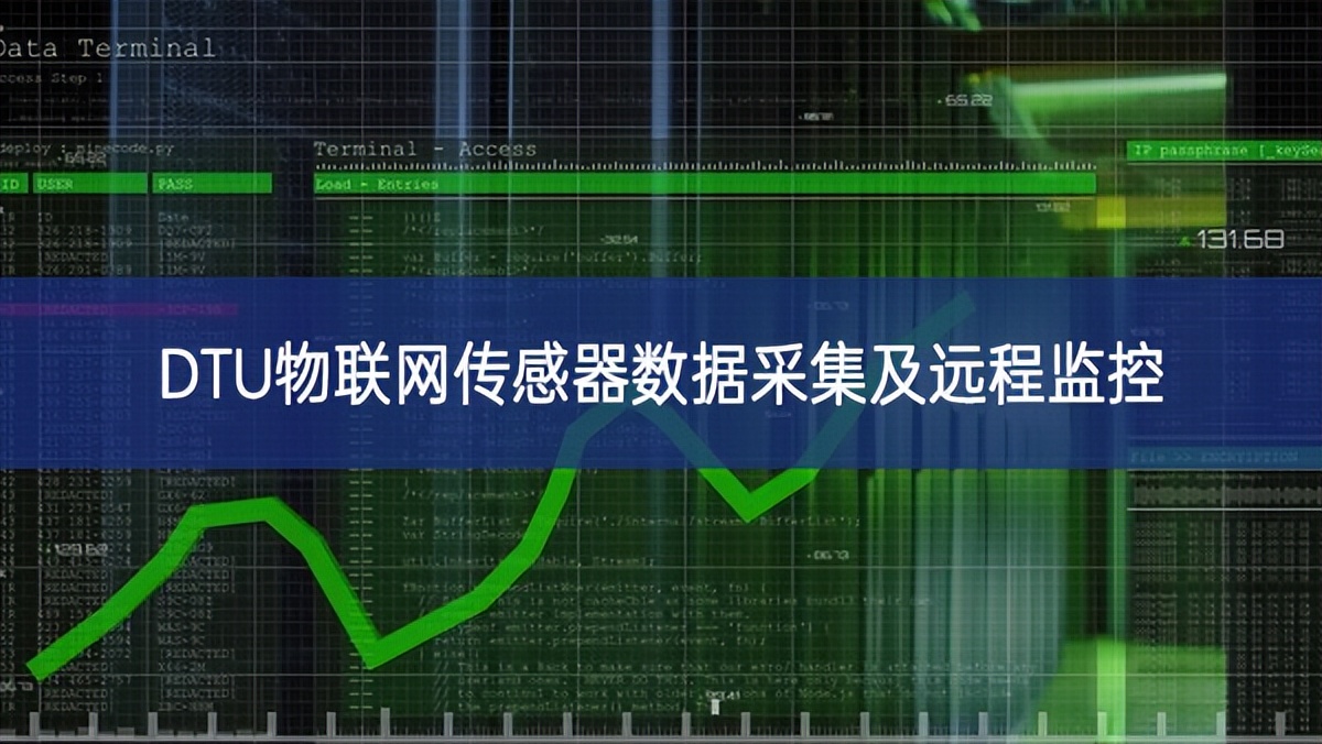 DTU物聯(lián)網(wǎng)傳感器數(shù)據(jù)采集及遠程監(jiān)控