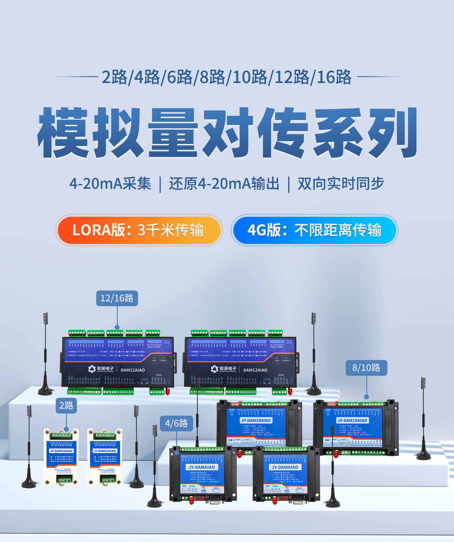 模擬量對傳系統