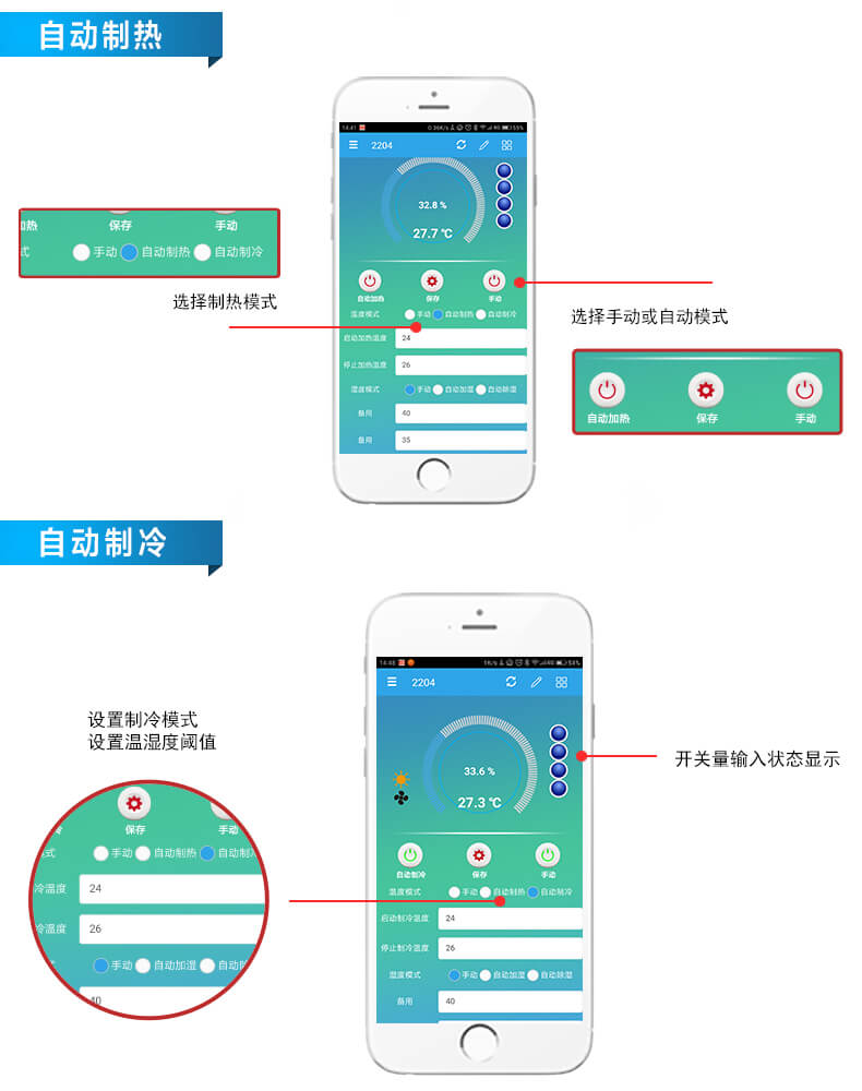 溫濕度自動控制調節