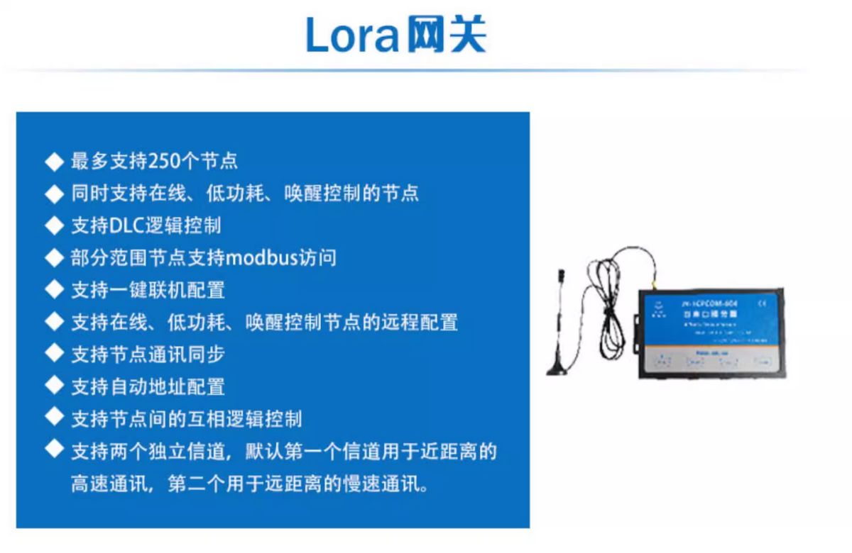 LORA網關