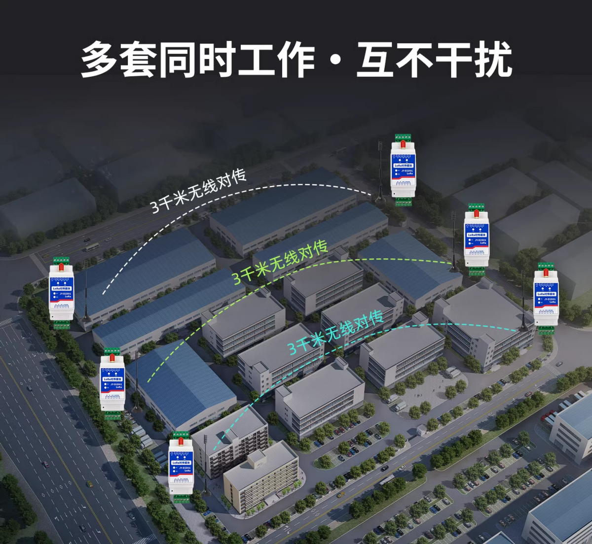 多套工作，互不干擾