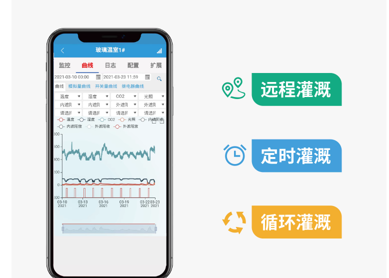 云端控制，帶定時、遠程、循環功能