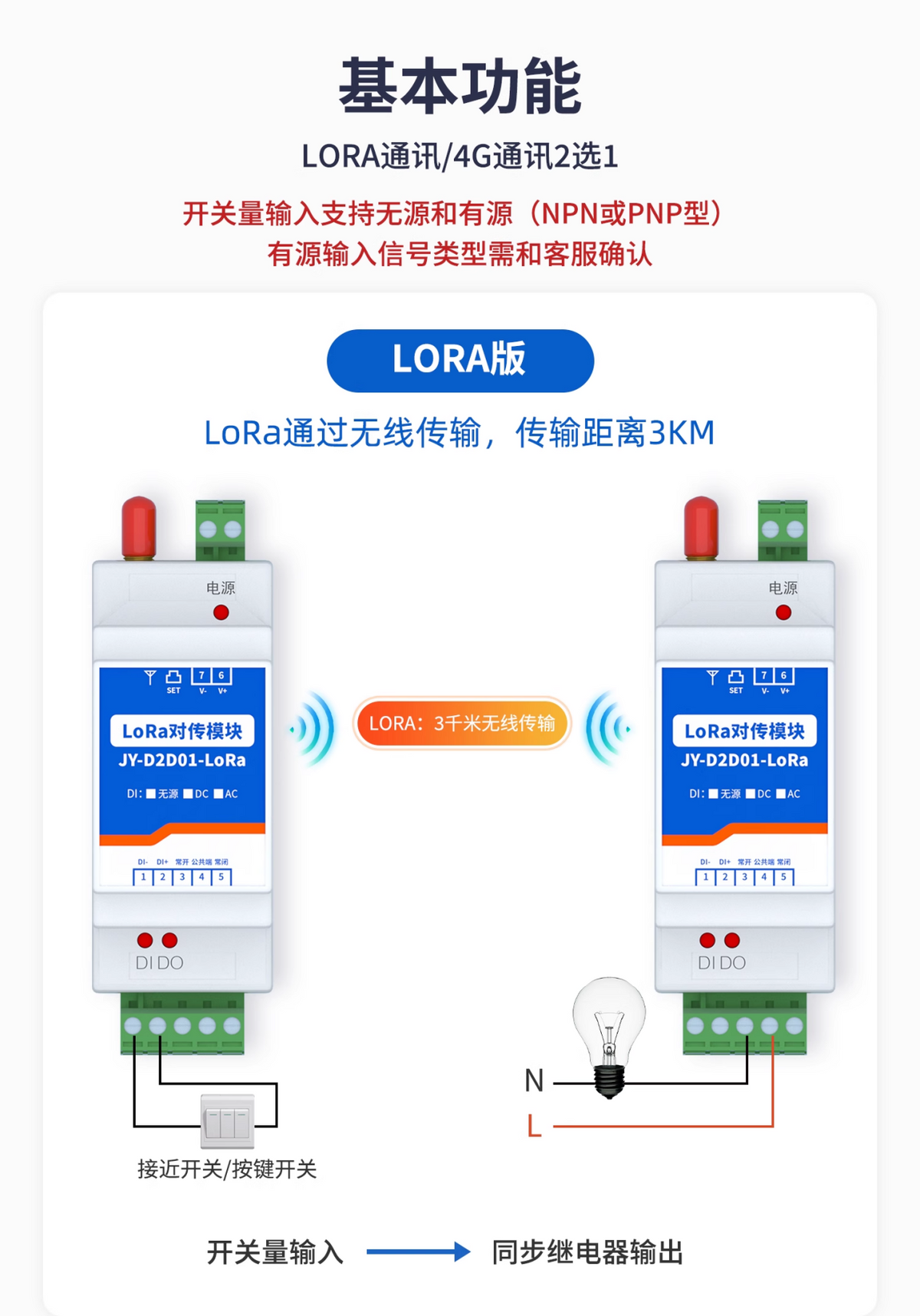 LORA通訊，開關(guān)量支持無(wú)源和有緣