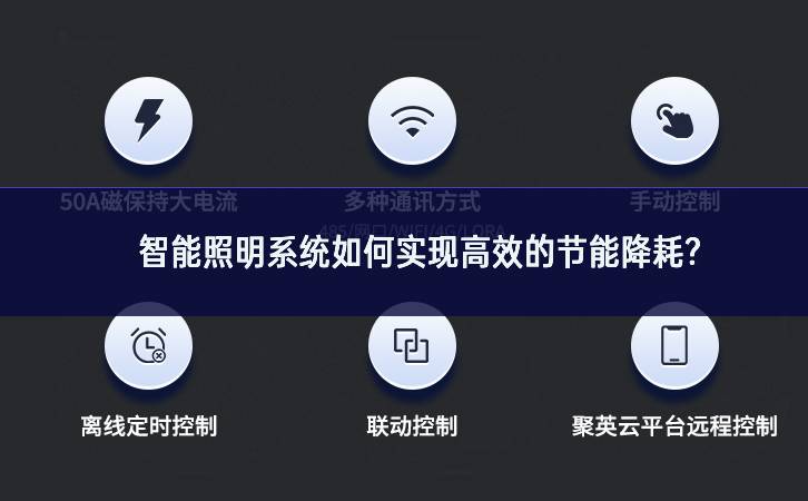 智能照明系統如何實現高效的節能降耗?