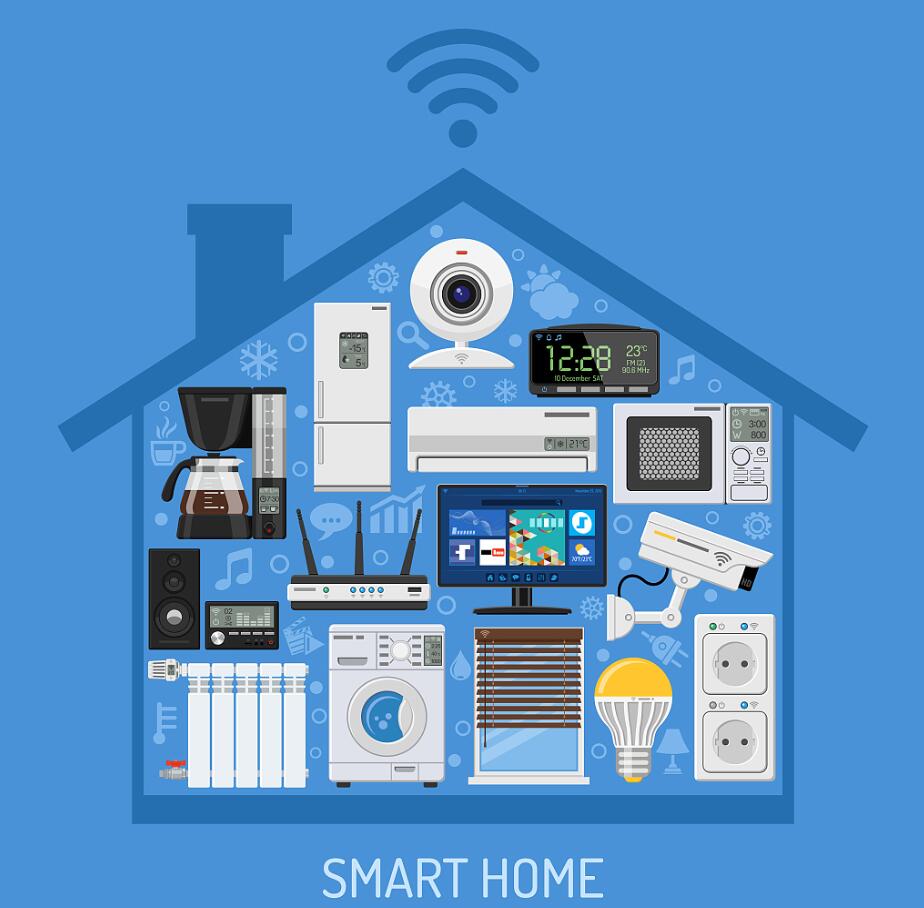 AI和物聯網如何塑造未來的智能生活？