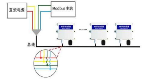 聚英噪聲傳感器接線圖