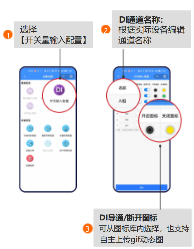 聚英遠程斷電報警器配置界面
