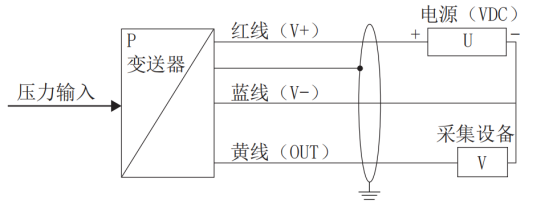 投入式液位傳感器三線制接線說明