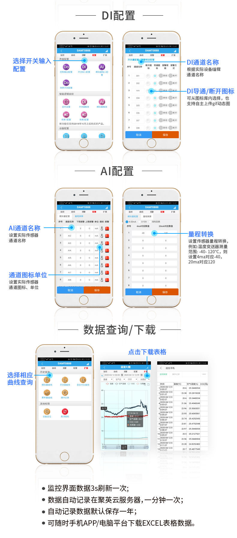 云平臺 DAM1212A-MT 遠程數采制器云平臺設置