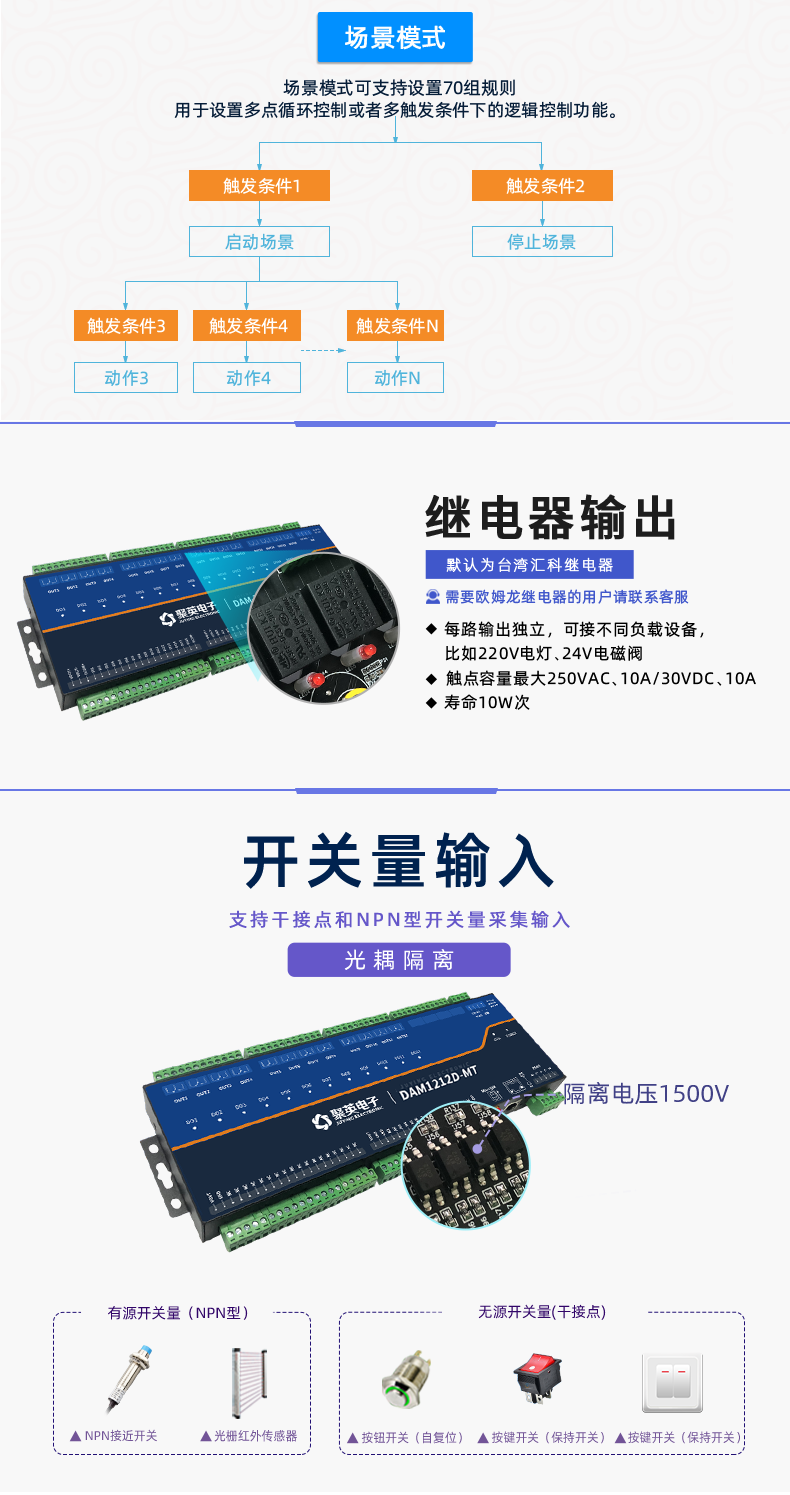 云平臺 DAM1212D-MT 網(wǎng)絡(luò)版 遠程智能控制器 開關(guān)量輸入