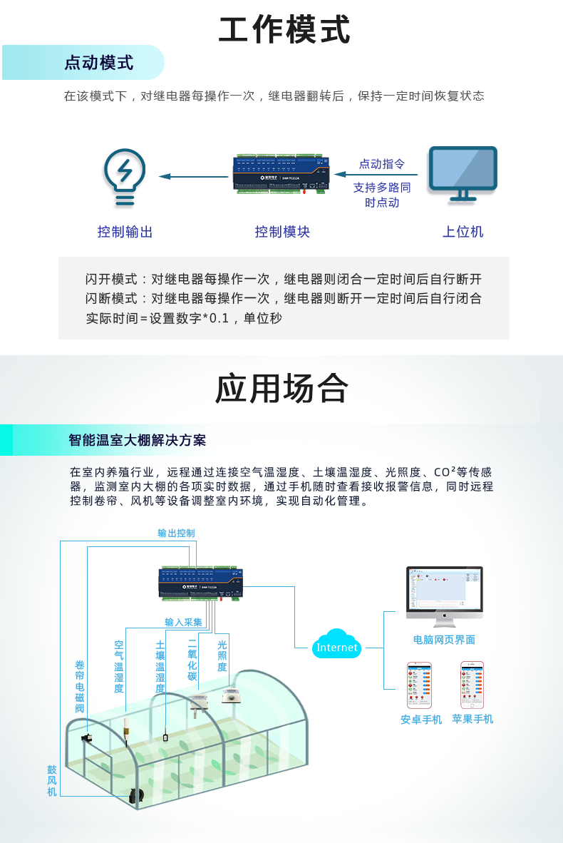 云平臺 DAM1212D-MT 網(wǎng)絡(luò)版 遠程智能控制器 應(yīng)用場合一