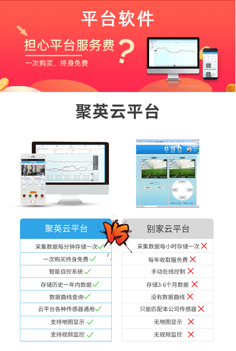 云平臺 DAM1212D-MT 網(wǎng)絡(luò)版 遠程智能控制器 聚英云平臺