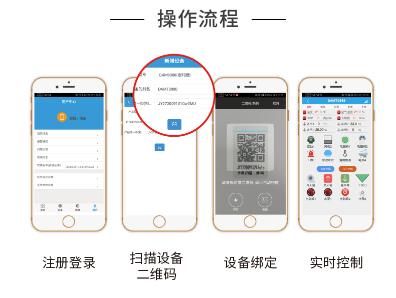 LoRa1200D-MT LoRa無線測控模塊操作流程