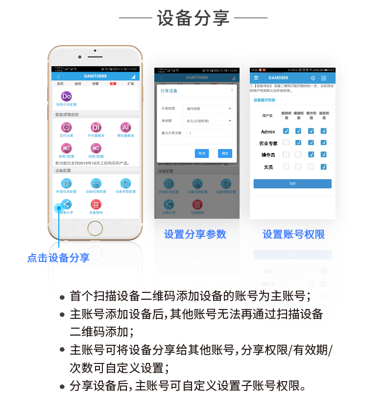 LoRa121212-MT LoRa無線測控模塊設備分享