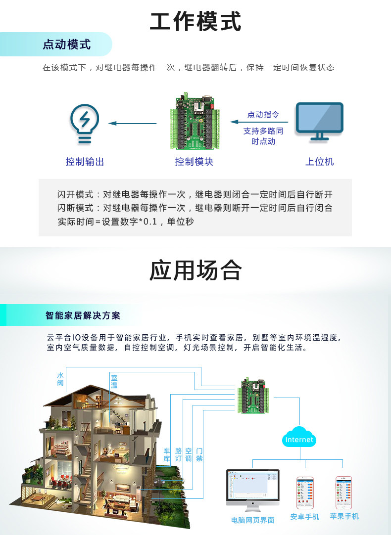 云平臺 DAM-1616A GPRS版 遠程智能控制器工作模式