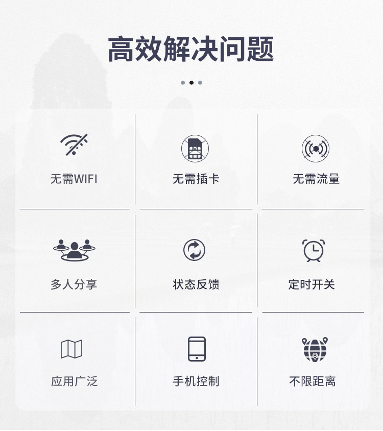 gprs無線遙控模塊 GPRS手機遠程開關 高效解決問題